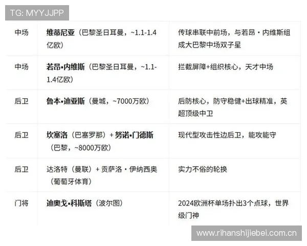 世界杯葡萄牙对阵刚果民主共和国比赛场地详细介绍与赛场设施分析 世界杯葡萄牙对阵刚果民主共和国比赛场地详细介绍与赛场设施分析